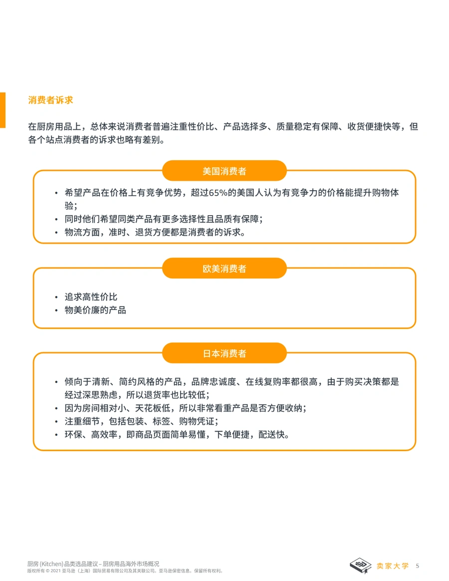 2025年厨房品类跨境电商选品策略与合规指南-文章简介图