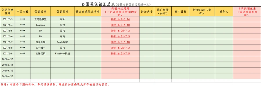 跨境电商促销活动管理与优化指南-文章封面图