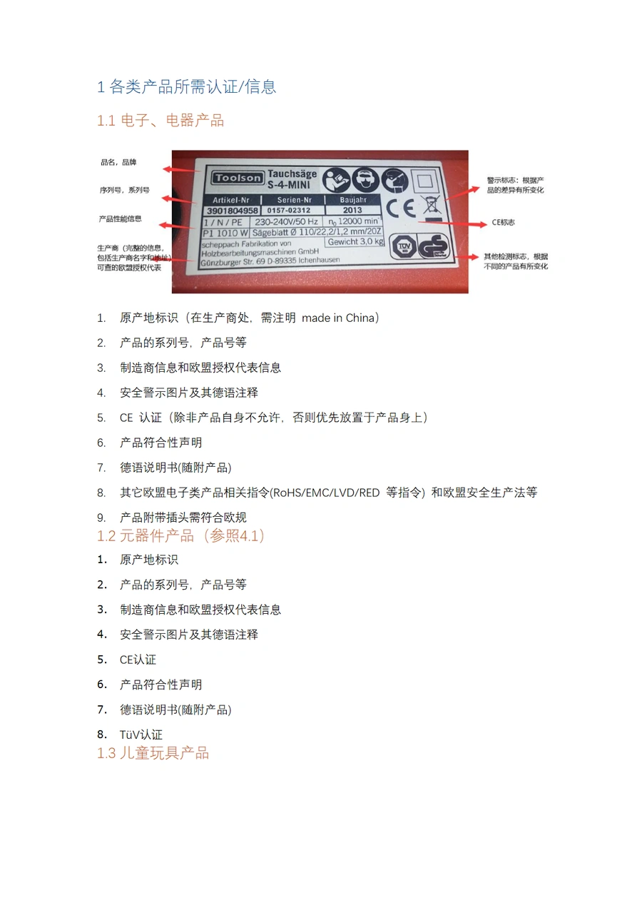 跨境电商产品认证合规指南-22页