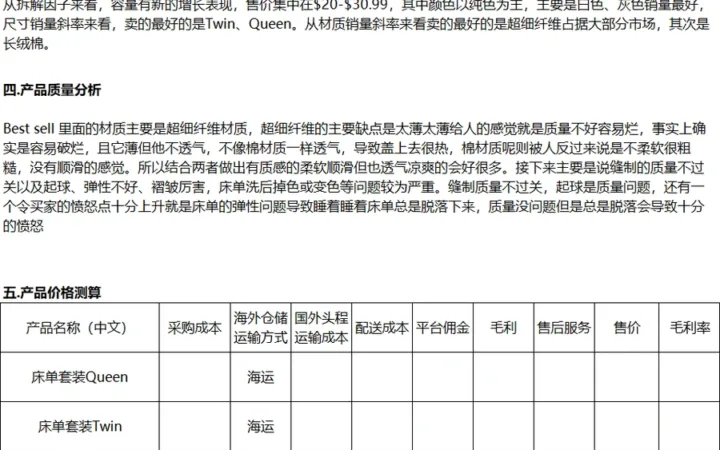 亚马逊床单套装市场调研与选品策略分析表-5650行-12个子表
