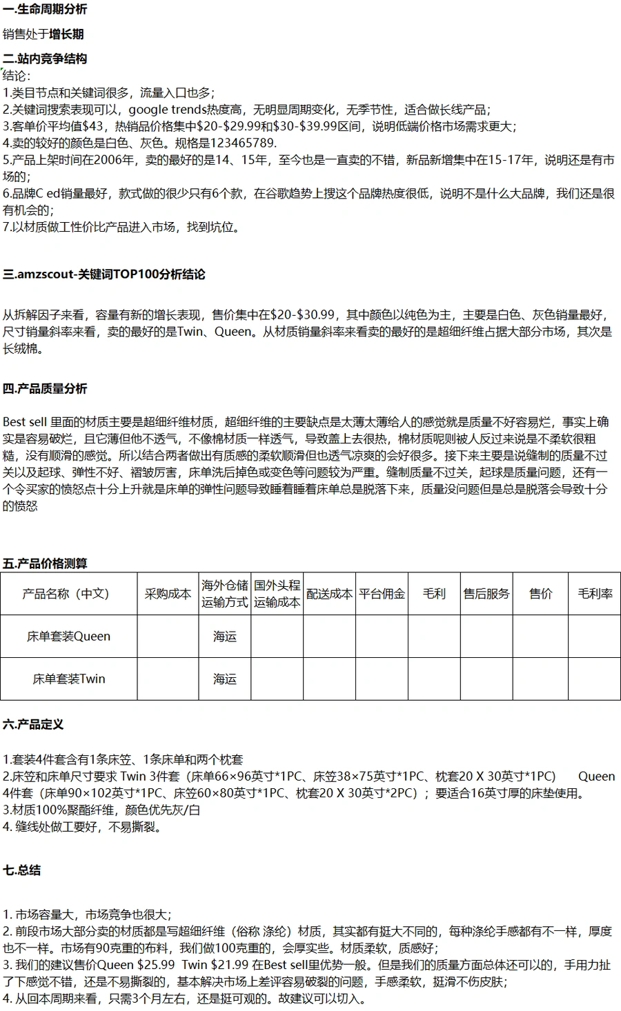 亚马逊床单套装市场调研与选品策略分析表-5650行-12个子表