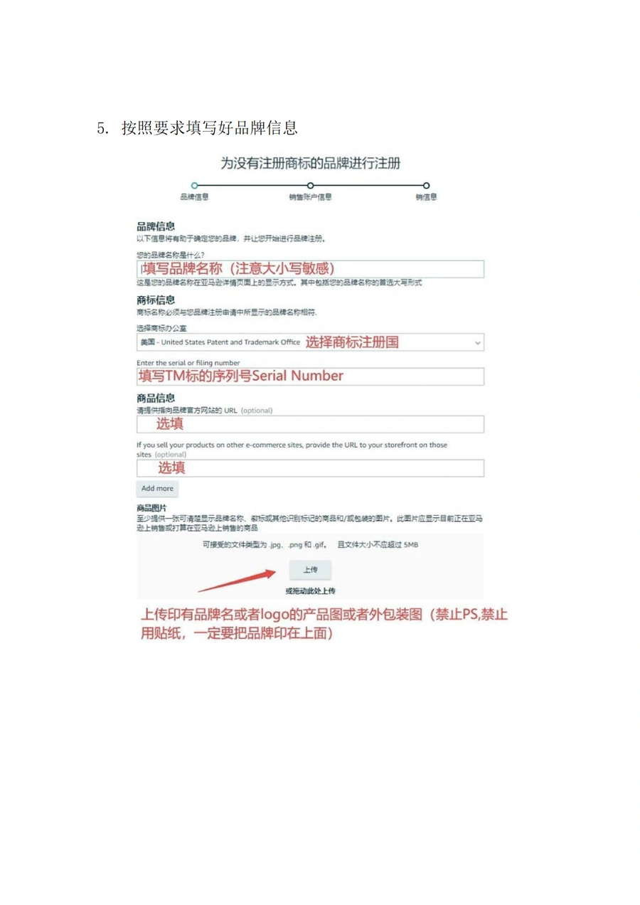 亚马逊品牌授权黑科技操作指南-文章场景图