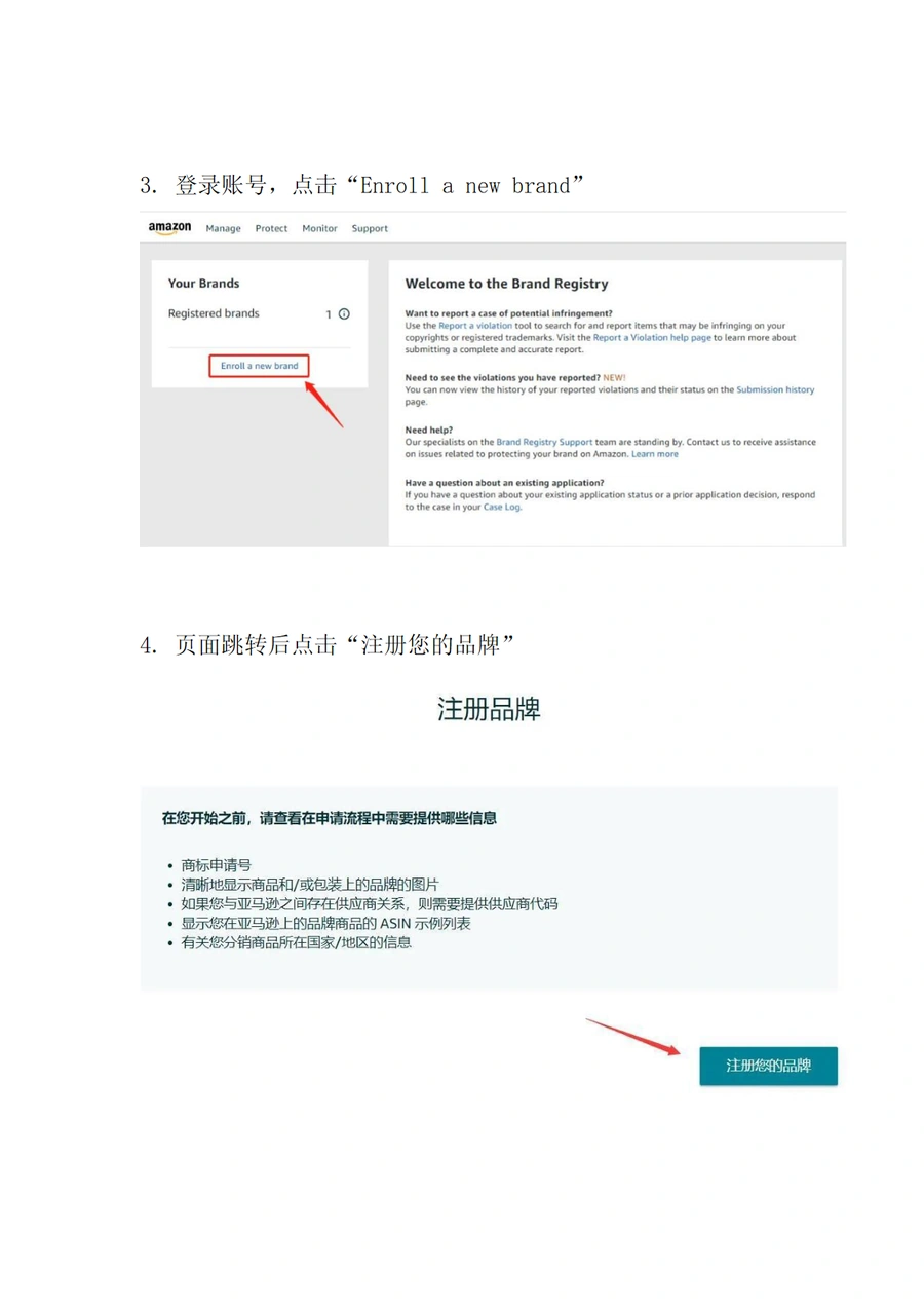 亚马逊品牌授权黑科技操作指南-文章简介图