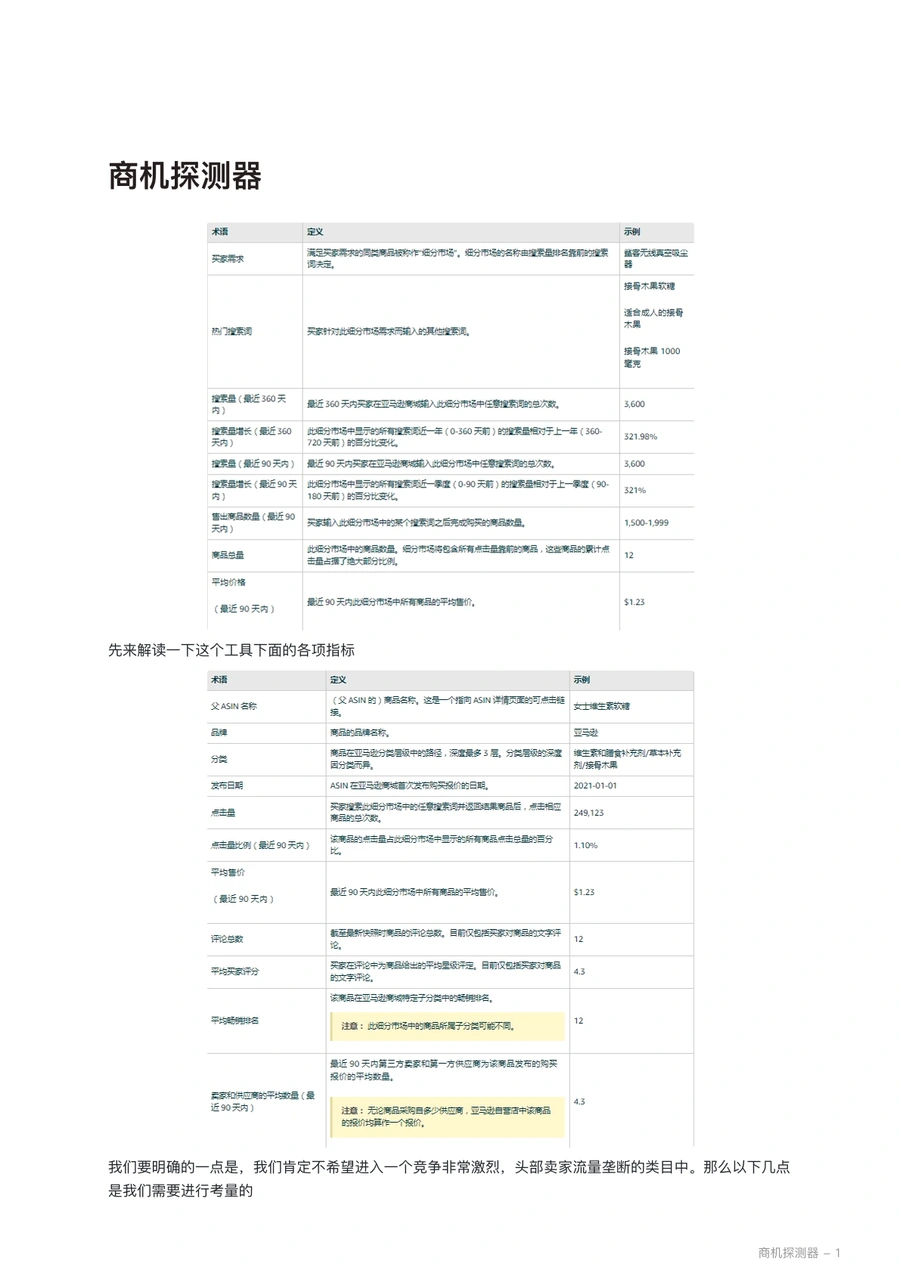 亚马逊商机探测器与Bulk Operation操作指南-12页