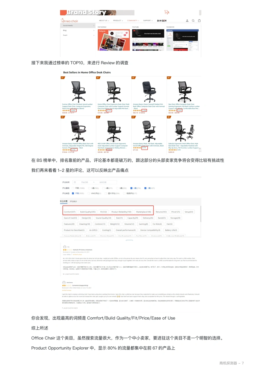 亚马逊商机探测器与Bulk Operation操作指南-文章场景图