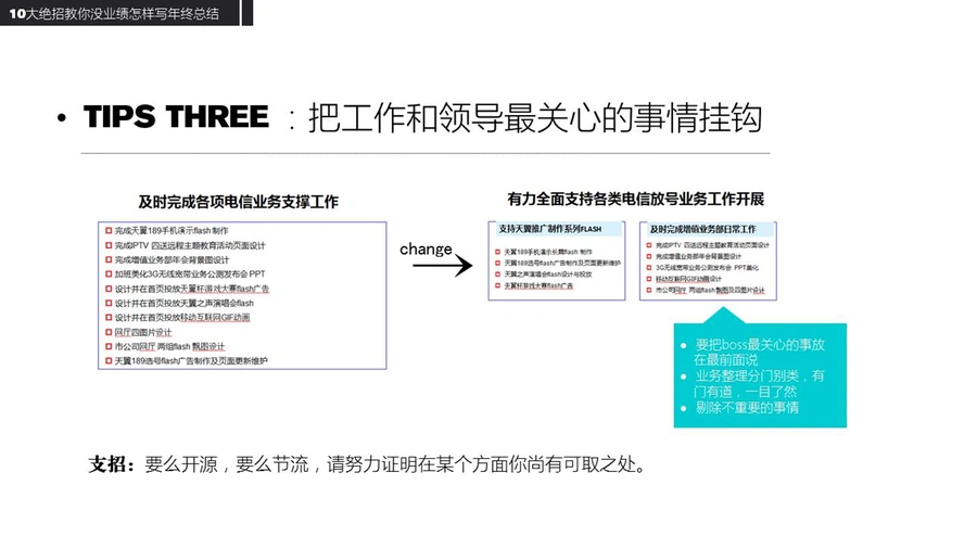 跨境电商年终总结撰写指南-文章场景图