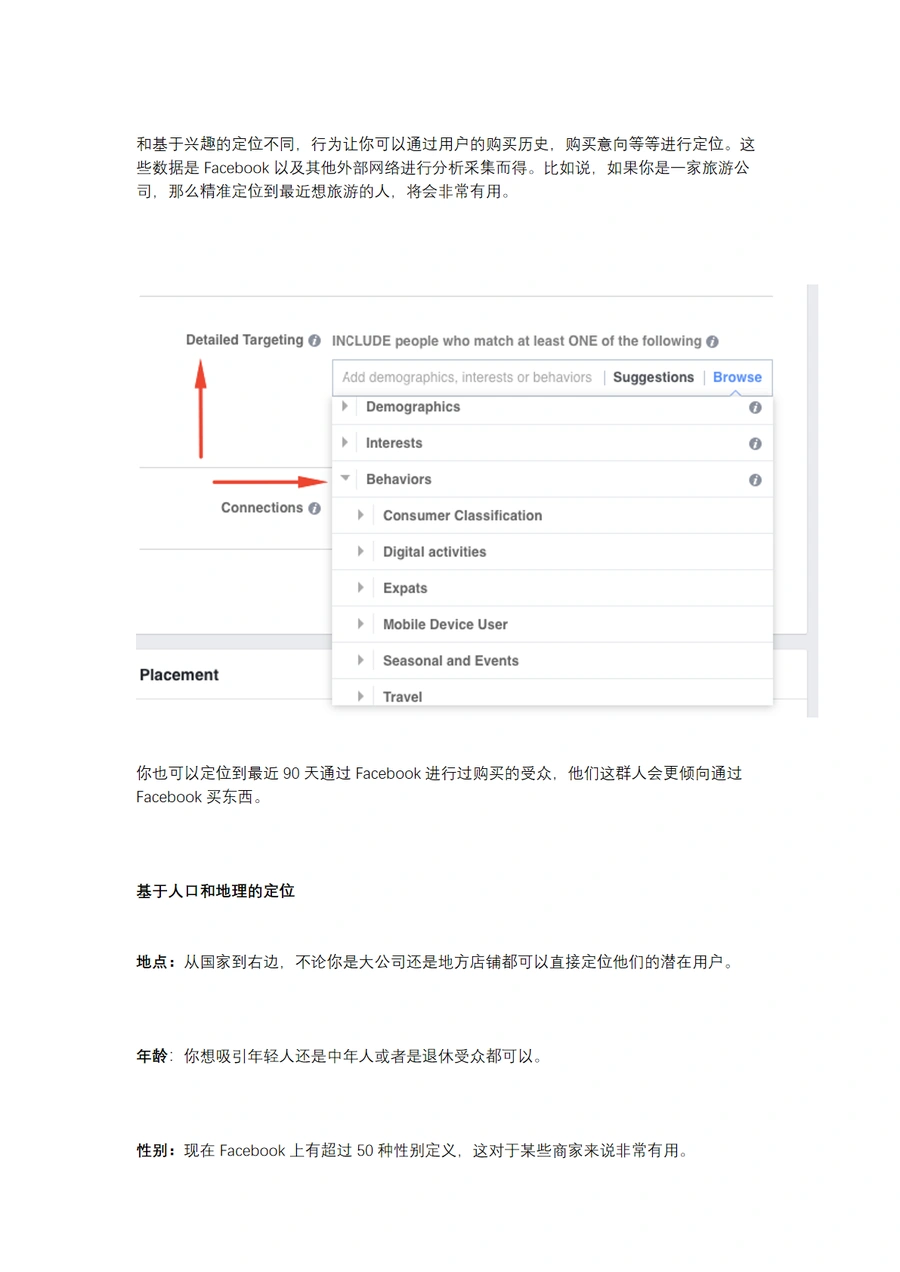 Facebook推广Shopify及Amazon店铺之定位新受众指南-文章场景图