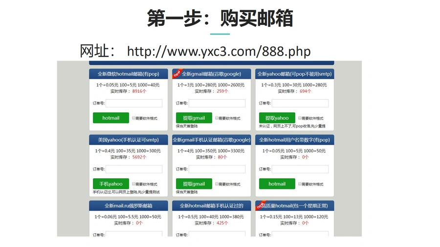 跨境电商买家账号注册与运营指南-文章简介图