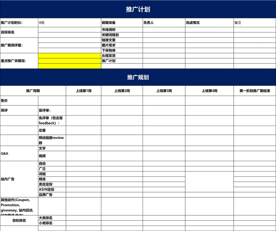 大麦单品推广实操记录与广告优化全案-166行-10个子表
