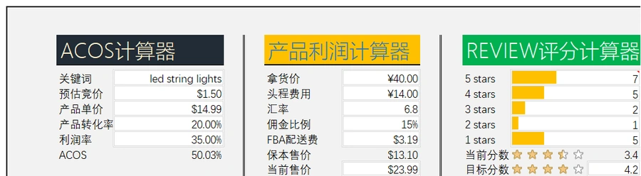 跨境电商利润与评分计算工具箱-文章封面图