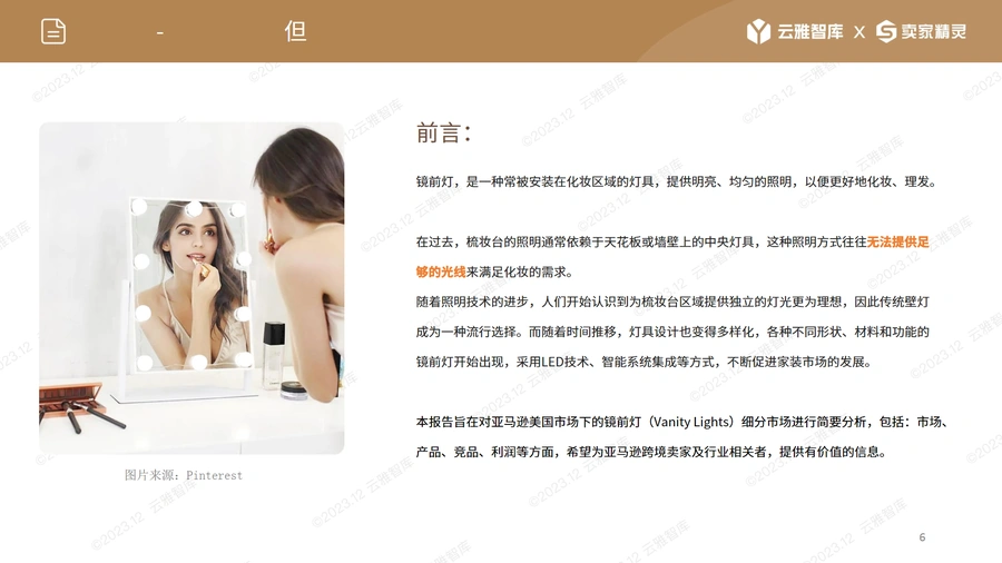 亚马逊美国站镜前灯市场分析报告2023-文章简介图