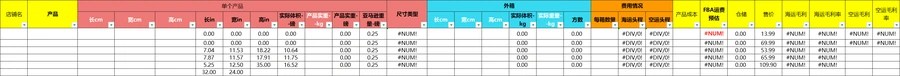 亚马逊产品市场调查与开发全流程分析表-文章场景图