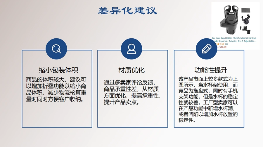 美国站汽车杯架扩张器市场数据调研报告-文章场景图
