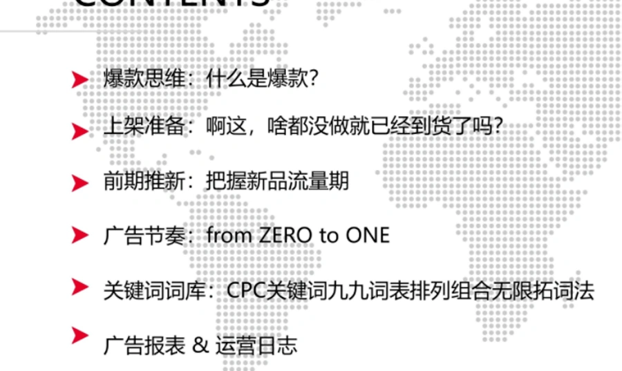亚马逊爆款新品广告推广实战手册-18页
