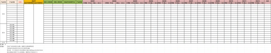跨境电商年度目标计划表-文章封面图