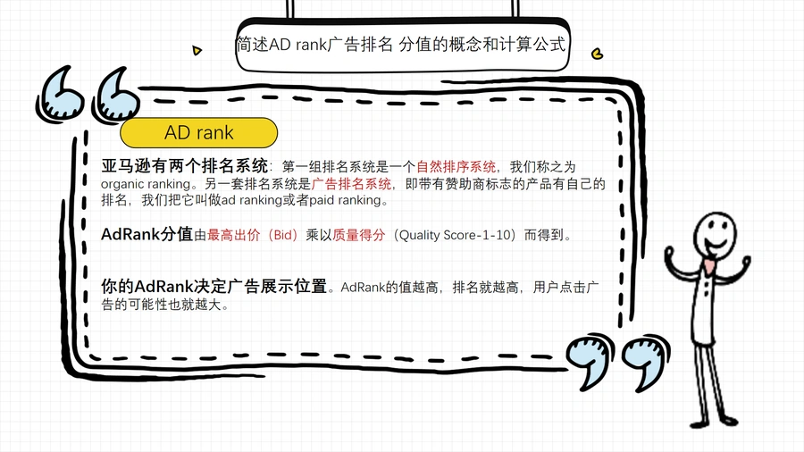 亚马逊广告排名与优化策略深度解析-文章简介图