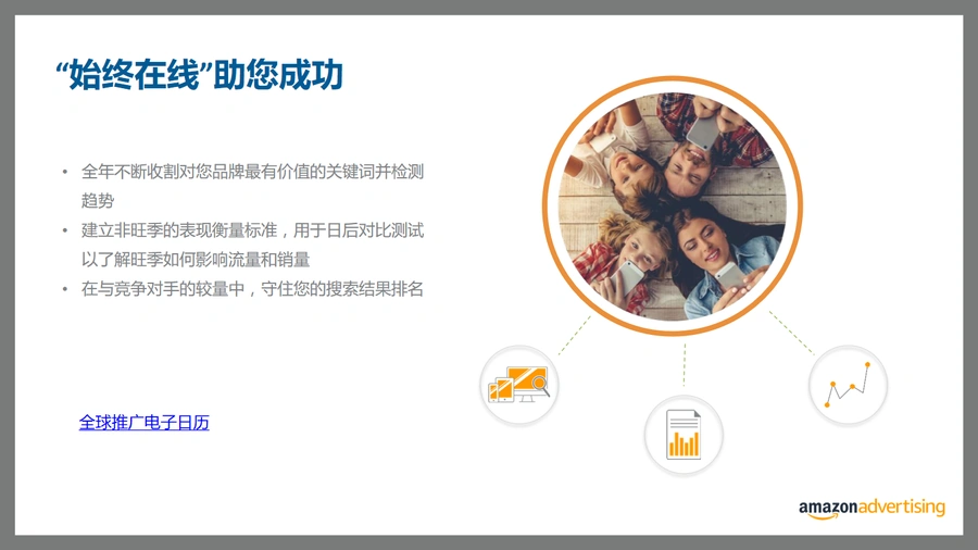 亚马逊广告“始终在线”策略优化指南-文章场景图