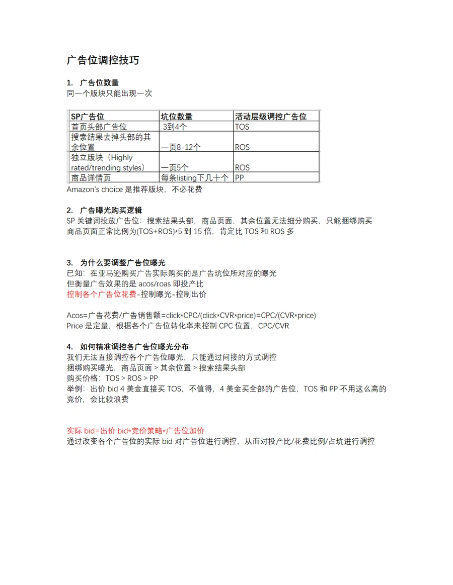 亚马逊广告位调控技巧实战指南-6页