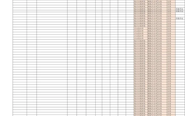 亚马逊广告否词模板-最新版-18083行-8个子表