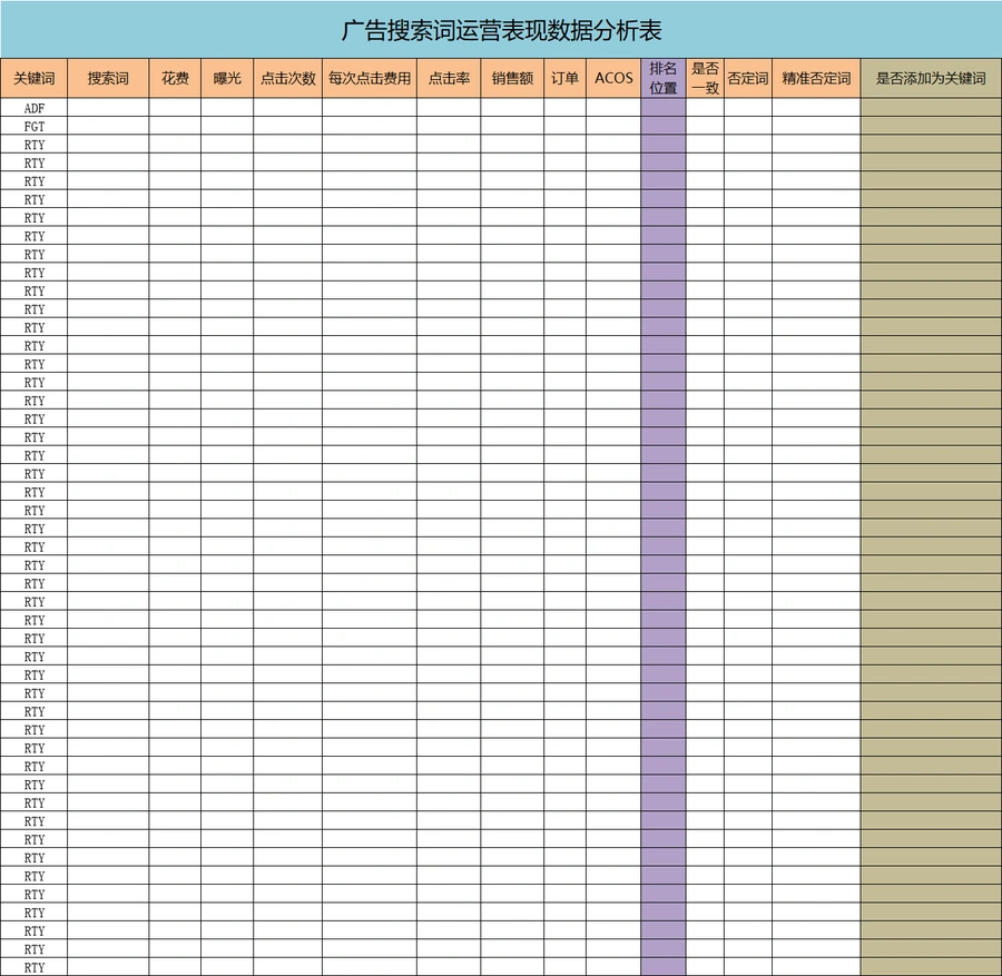 亚马逊CPC广告搜索词运营表现数据分析表-50行-1个子表