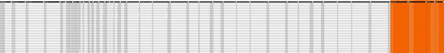 亚马逊广告数据透视表与SKU管理工具-文章简介图