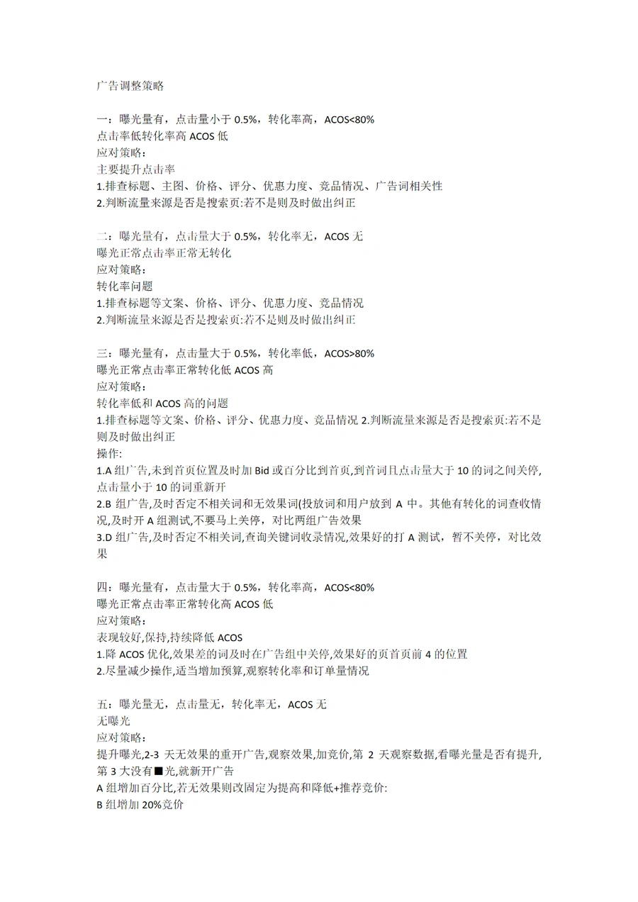 跨境电商广告调整策略实战指南-2页