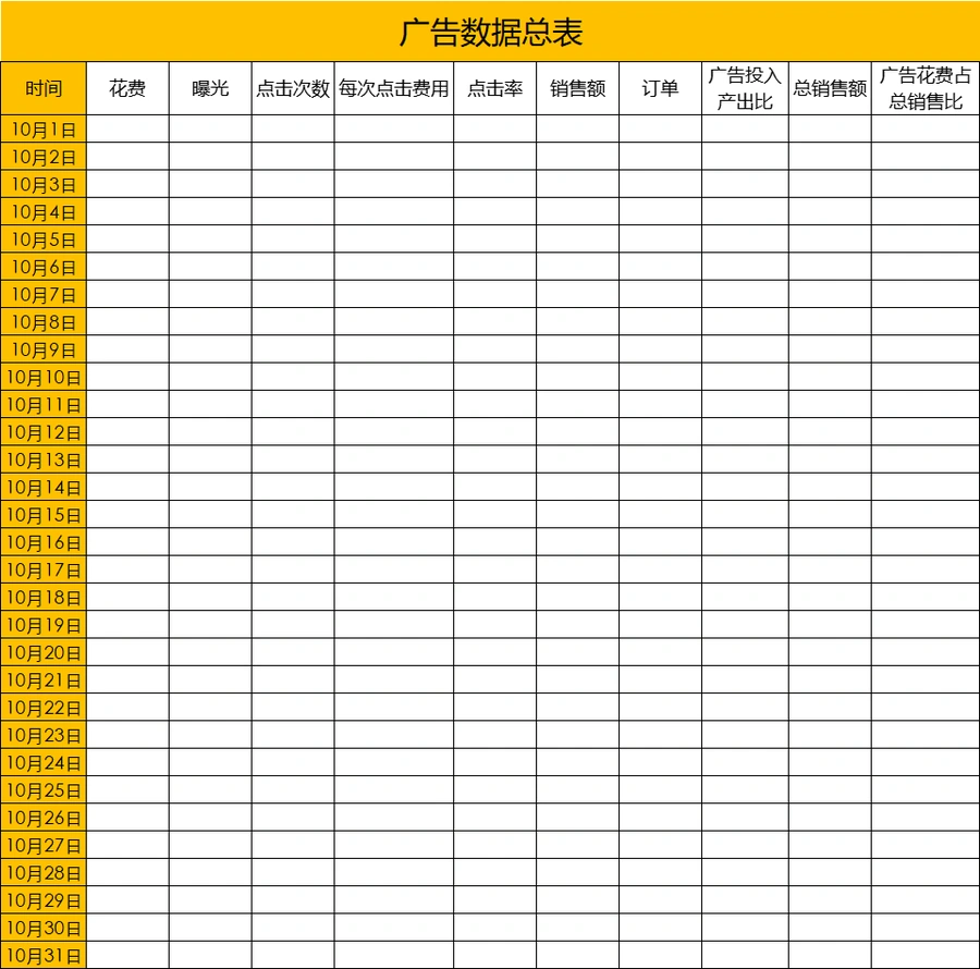 亚马逊广告活动优化与数据分析表格-845行-7个子表