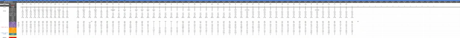 跨境电商库存广告监控销售数据自动化统计表-文章封面图