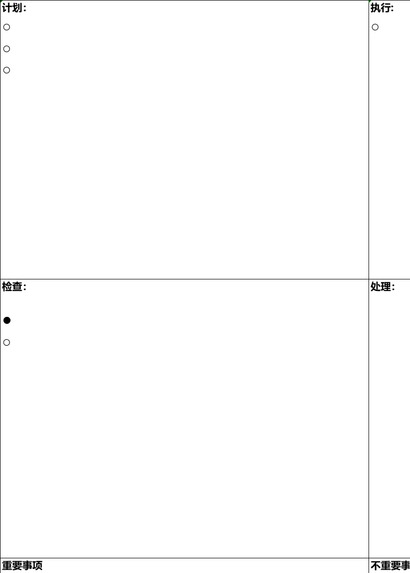 跨境电商店铺周报分享版(含20+类表单类型)-文章封面图