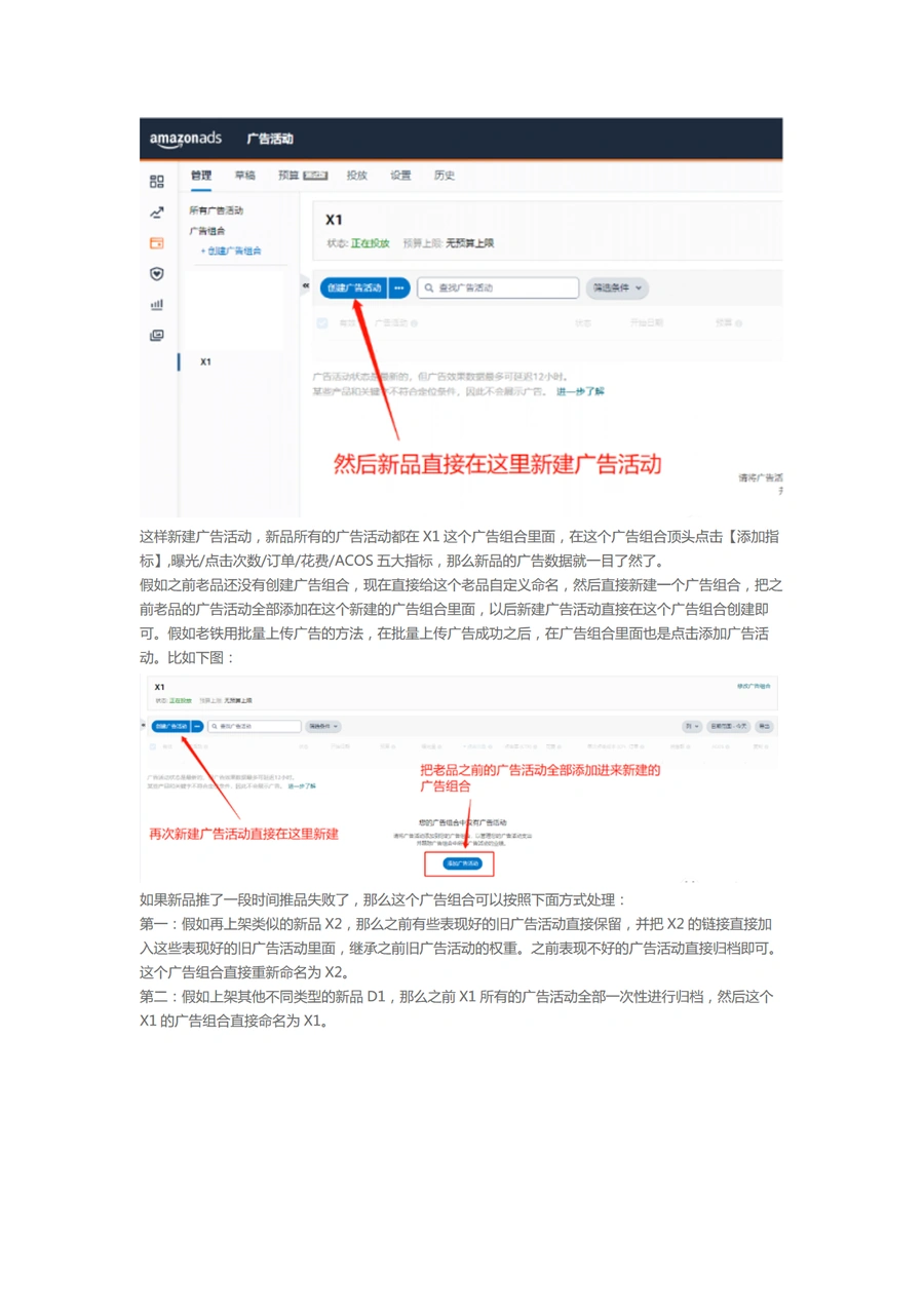 亚马逊广告组合与广告活动管理指南-文章简介图