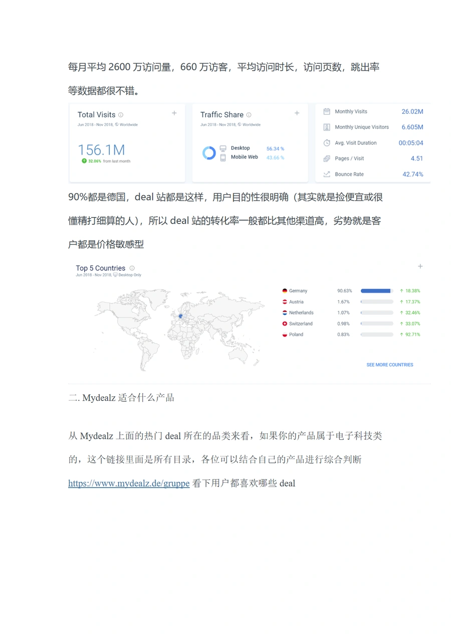 德国Mydealz站外推广全攻略:发帖技巧、红人合作与黑白名单制度详解-文章简介图