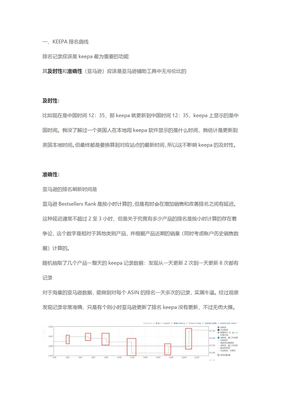 Keepa数据分析与使用指南-18页