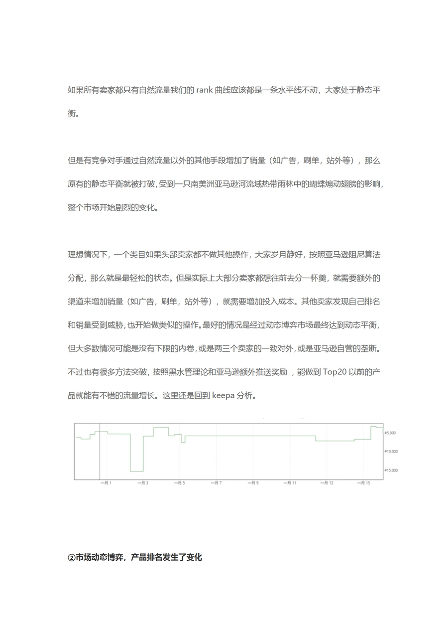 Keepa数据分析与使用指南-文章场景图