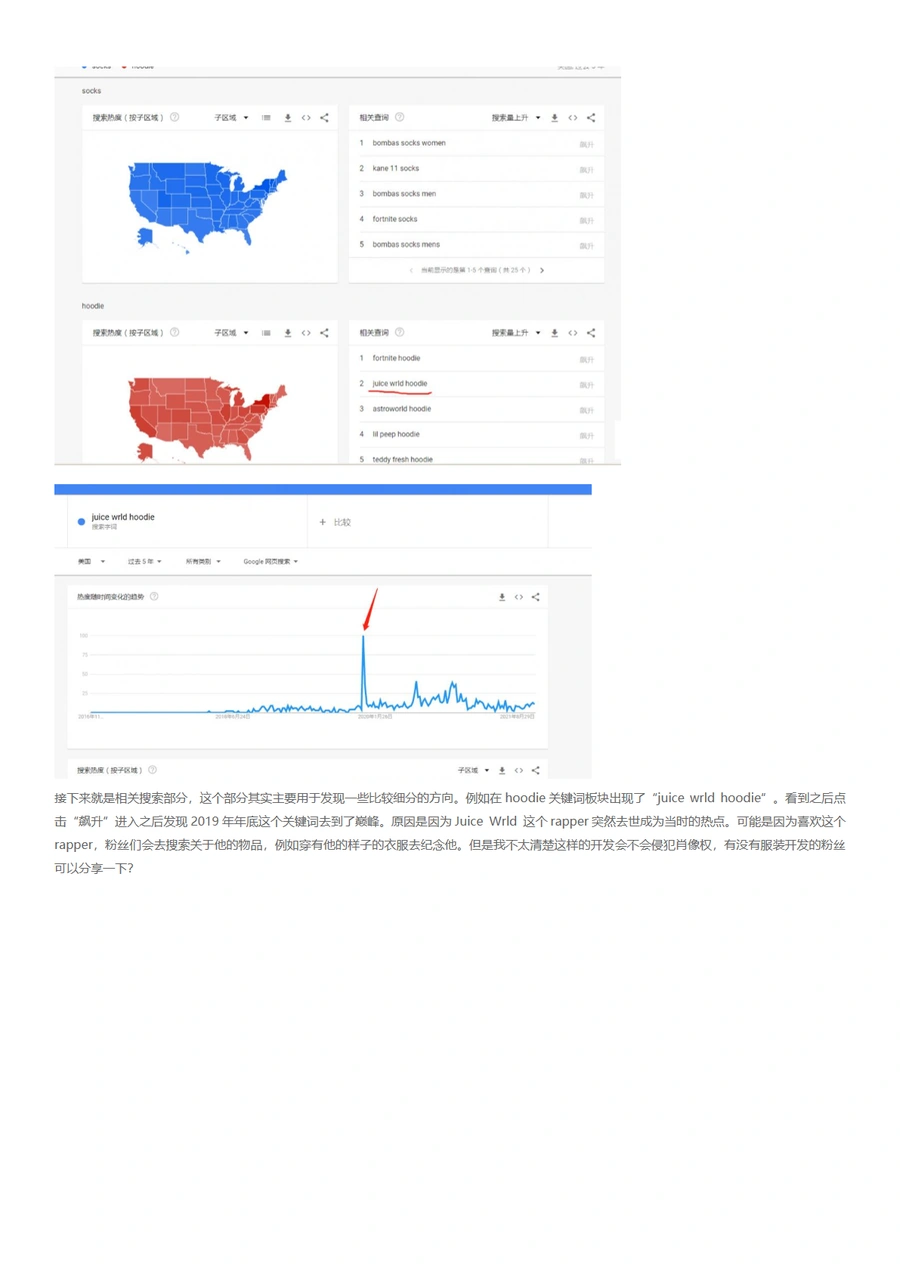 Google Trends跨境电商选品与市场分析实战指南-文章简介图
