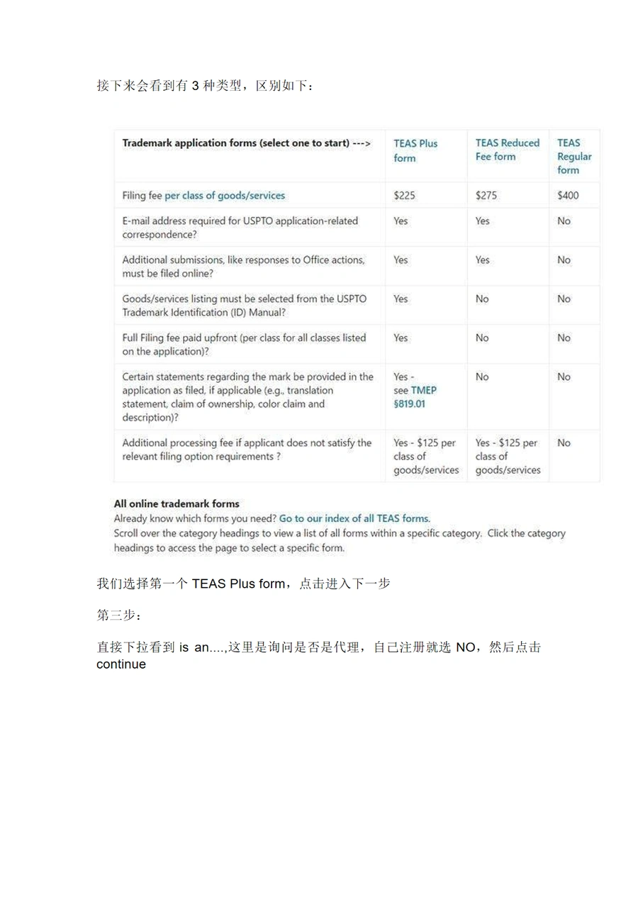 手把手教您如何自己注册美国商标-文章简介图