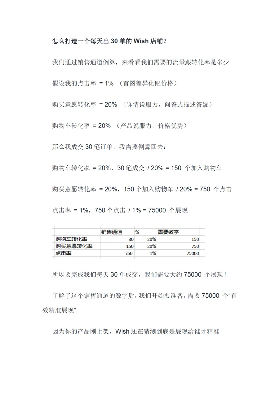 Wish平台小爆款打造与爆款护航工具使用指南-15页