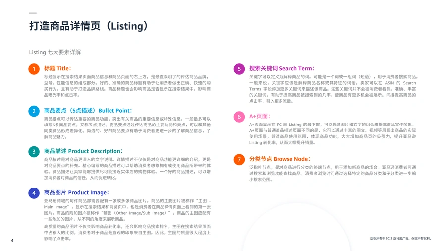 亚马逊Listing优化与爆款打造实战指南-文章简介图
