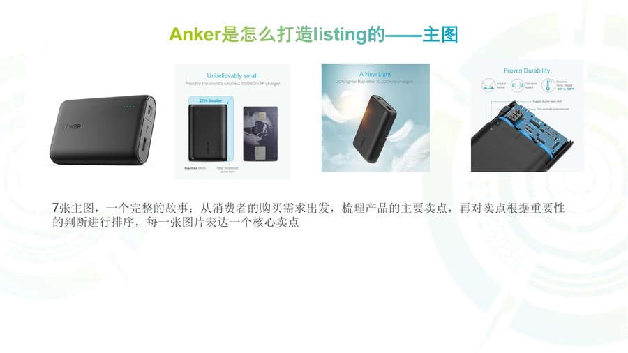 打造高转化率亚马逊Listing终极指南-文章简介图