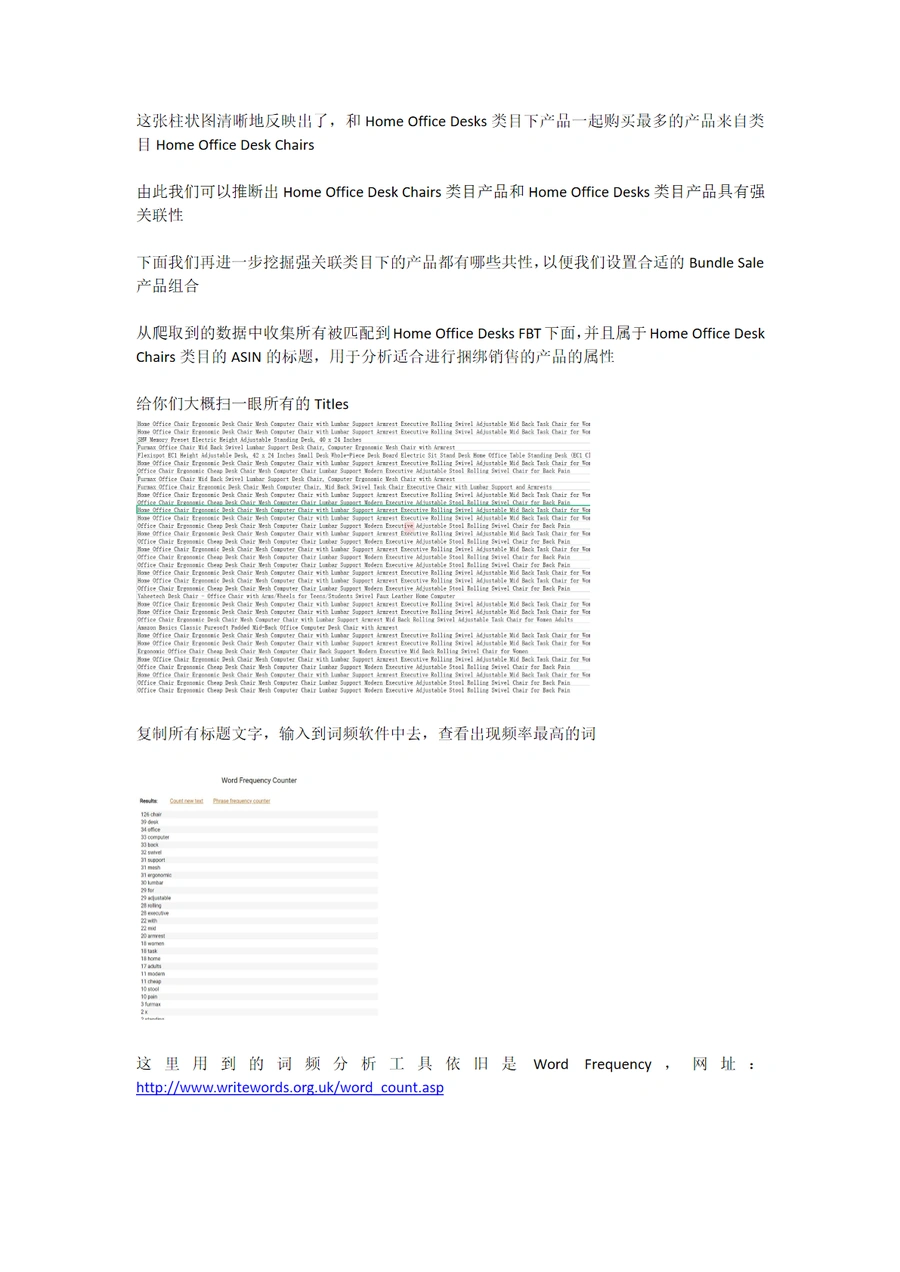 亚马逊捆绑销售策略与实操指南-文章简介图