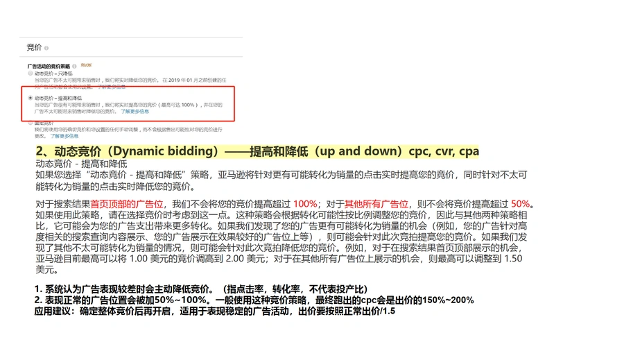 揭秘亚马逊广告竞价最优解-文章场景图