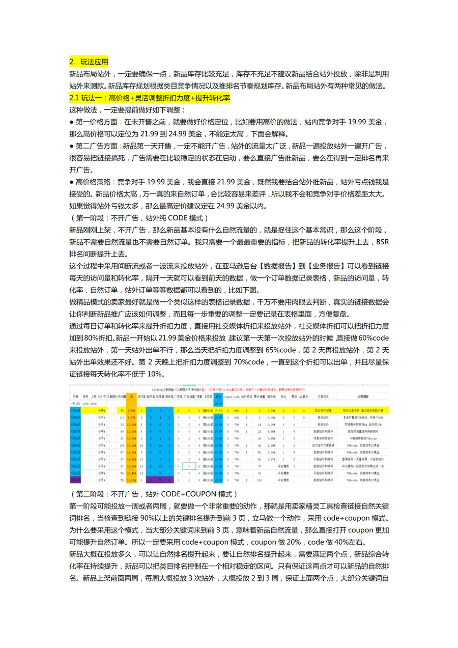 揭秘行业常见的亚马逊爆款打法-文章简介图