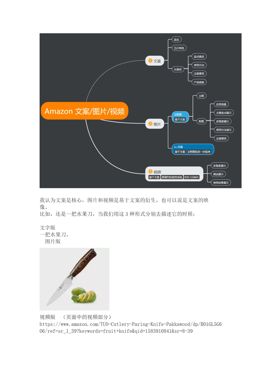 提升亚马逊产品页面文案图片视频质量指南-文章简介图