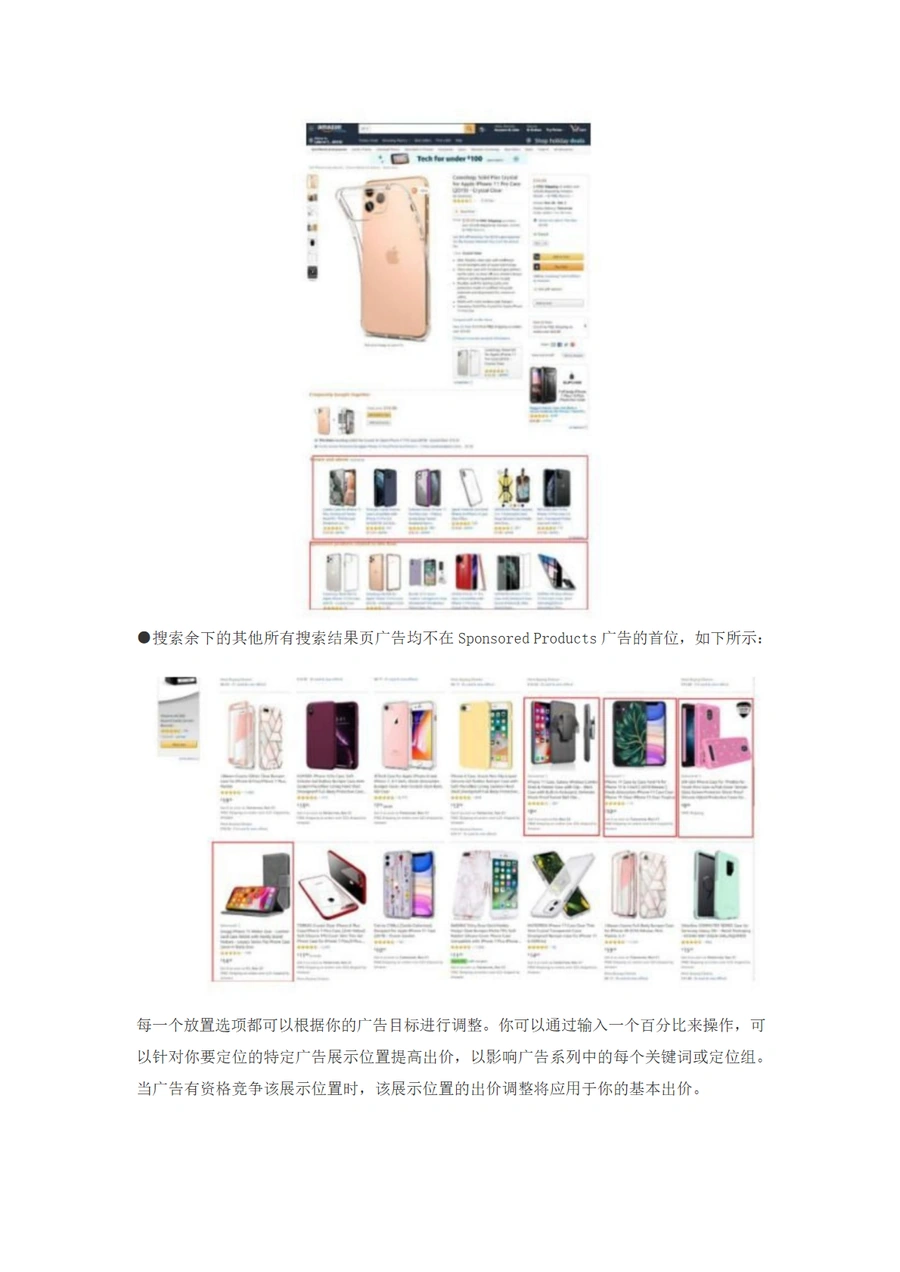 亚马逊广告展示位优化指南-文章简介图