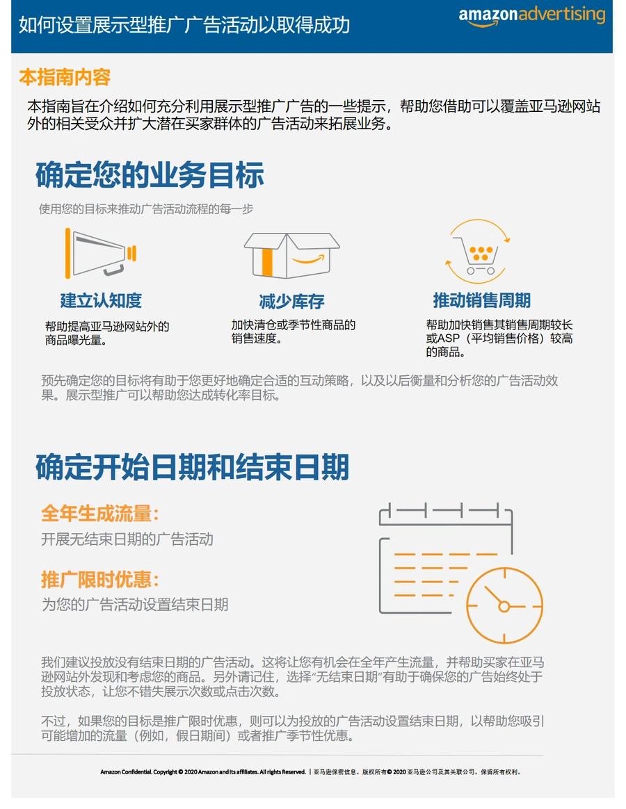 亚马逊展示型广告设置及优化技巧指南-14页