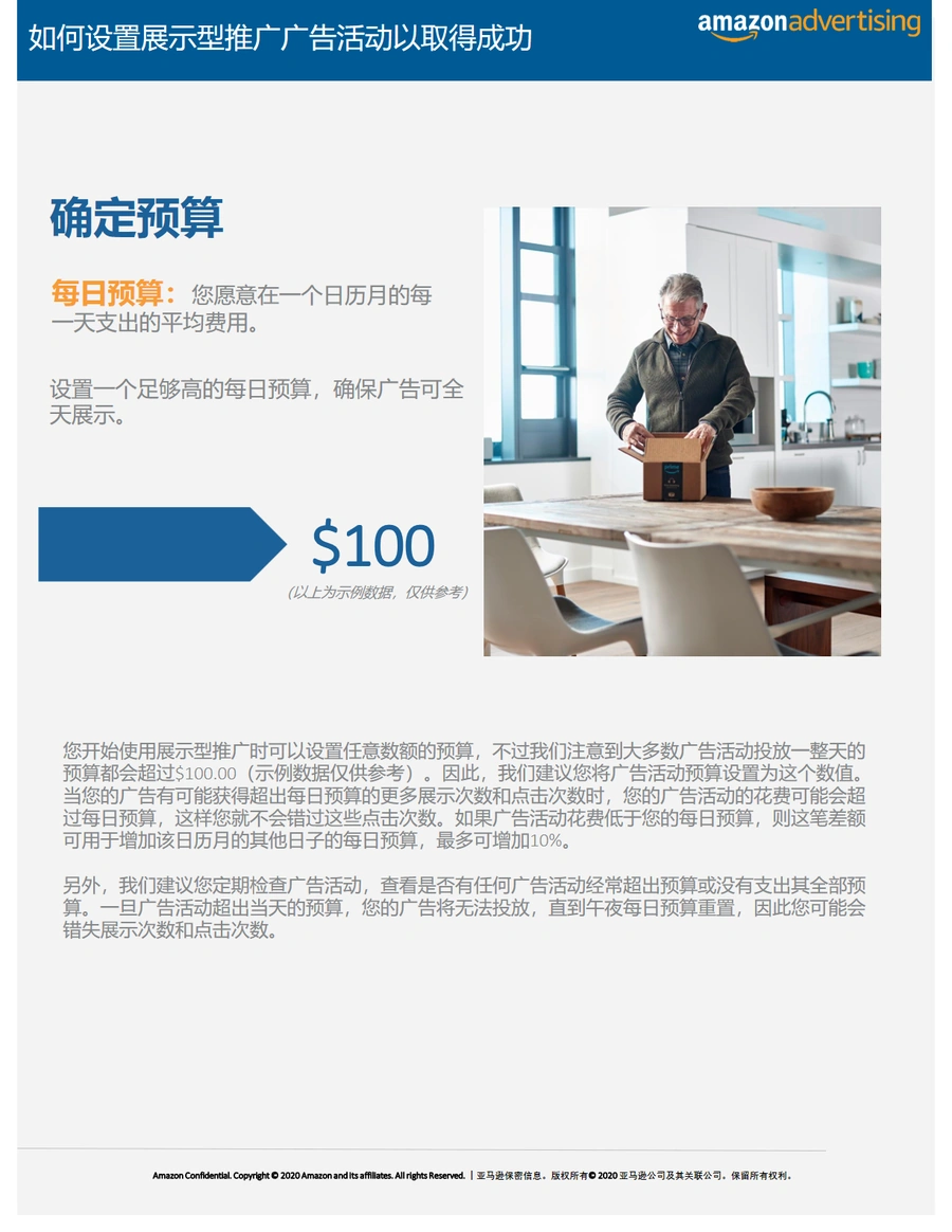 亚马逊展示型广告设置及优化技巧指南-文章简介图