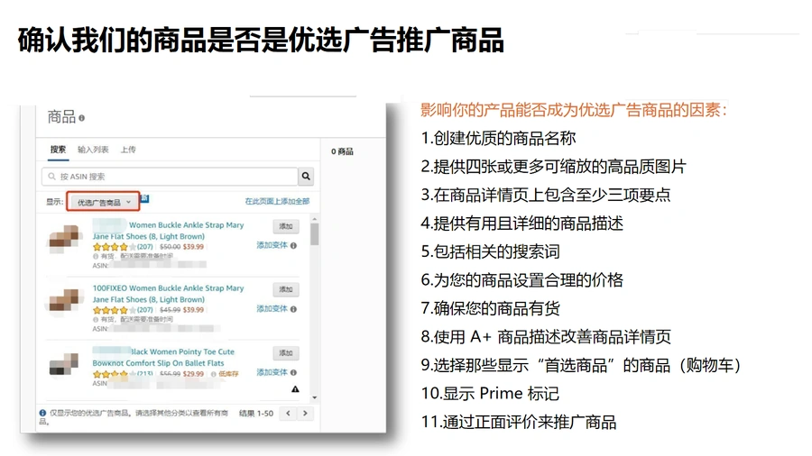 数据化listing关键词优化技巧指南-文章简介图