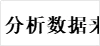 跨境电商数据调研与运营全流程模板-文章简介图