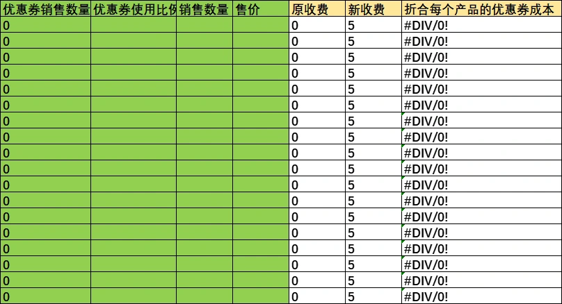 亚马逊促销费用及优惠券秒杀成本计算表-38行-2个子表
