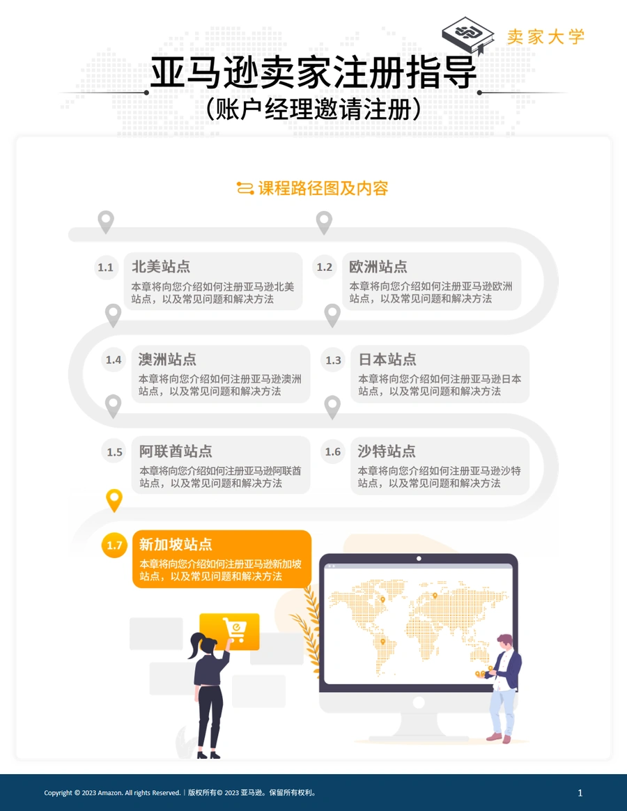 亚马逊新加坡站卖家注册与运营全指南-59页