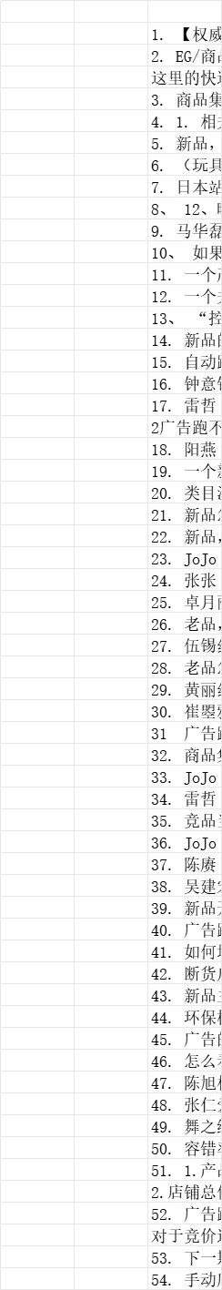 亚马逊新品期广告优化与常见问题解决方案-文章简介图